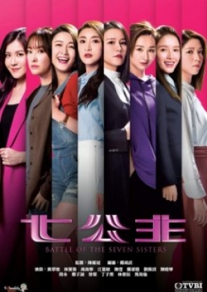 Battle of the Seven Sisters (2021) ภารกิจลับ 7 สาวตระกูลกู้ (พากย์ไทย)